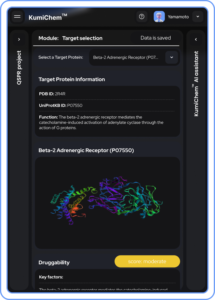 Target Visualization