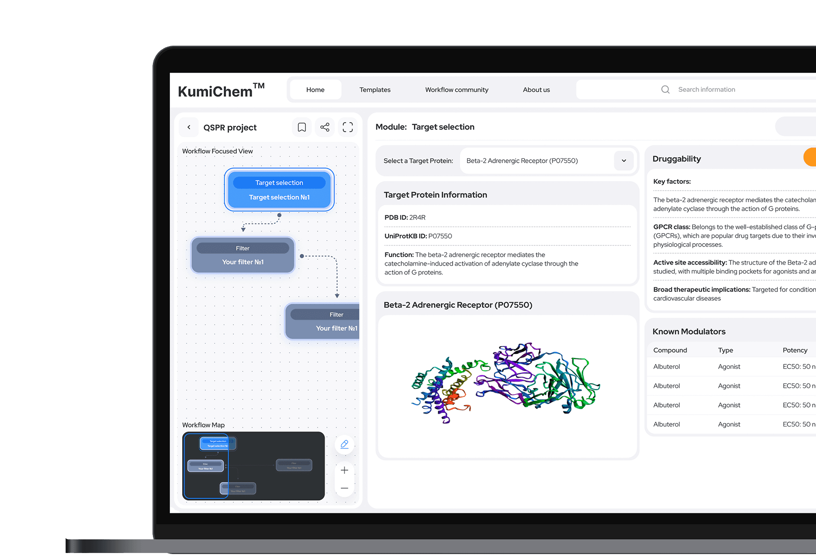 Visualizing the AIDD workflow